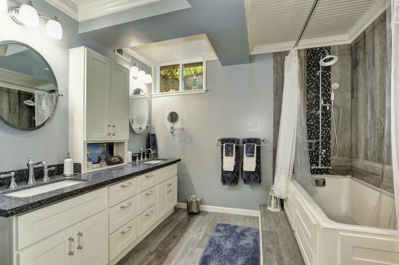 Top Bathroom Remodeling Companies in Kingsland, GA